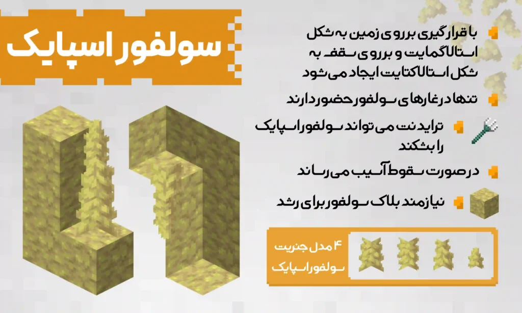سولفور اسپایک