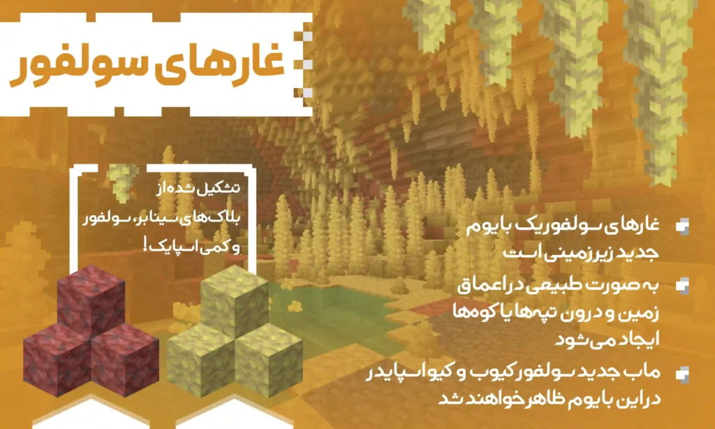 سولفور کِیوز (غارهای گوگردی)