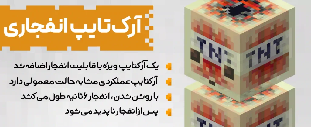 آرکتایپ انفجاری