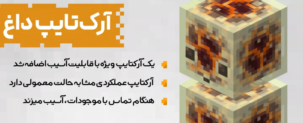آرکتایپ داغ